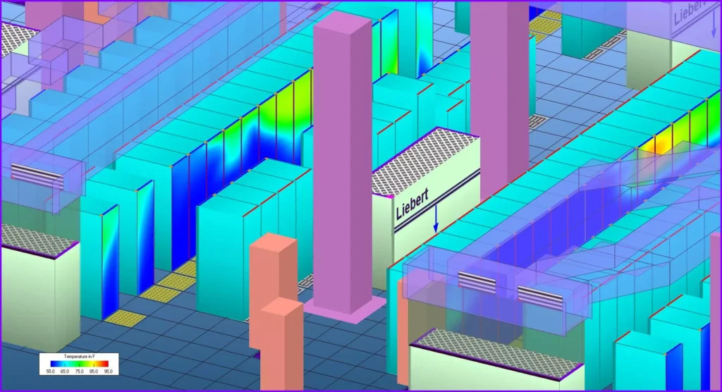 Model of airflow