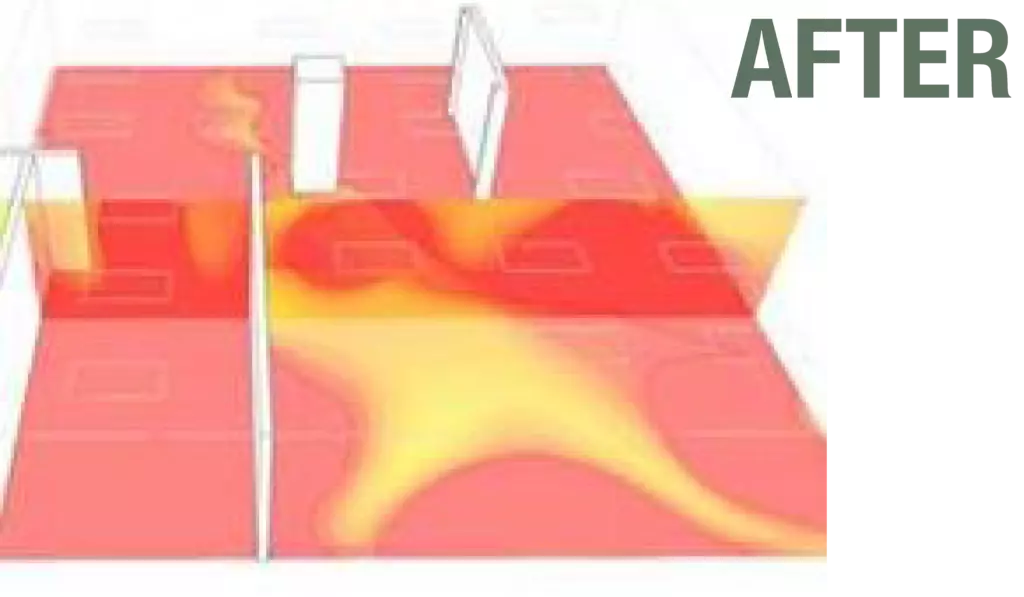CFD model with pinpoint areas